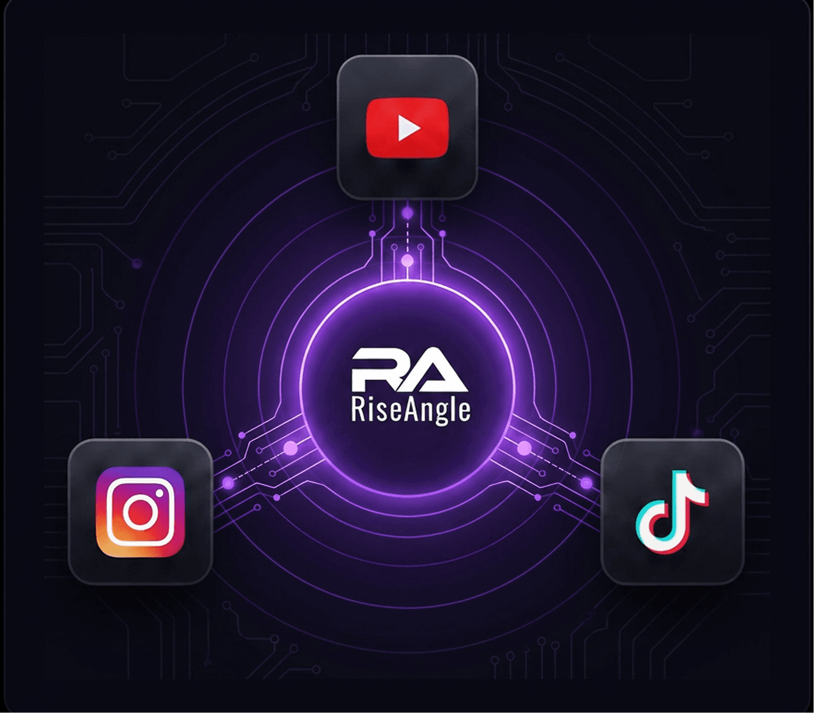 RiseAngle logo connected to YouTube, TikTok and Instagram