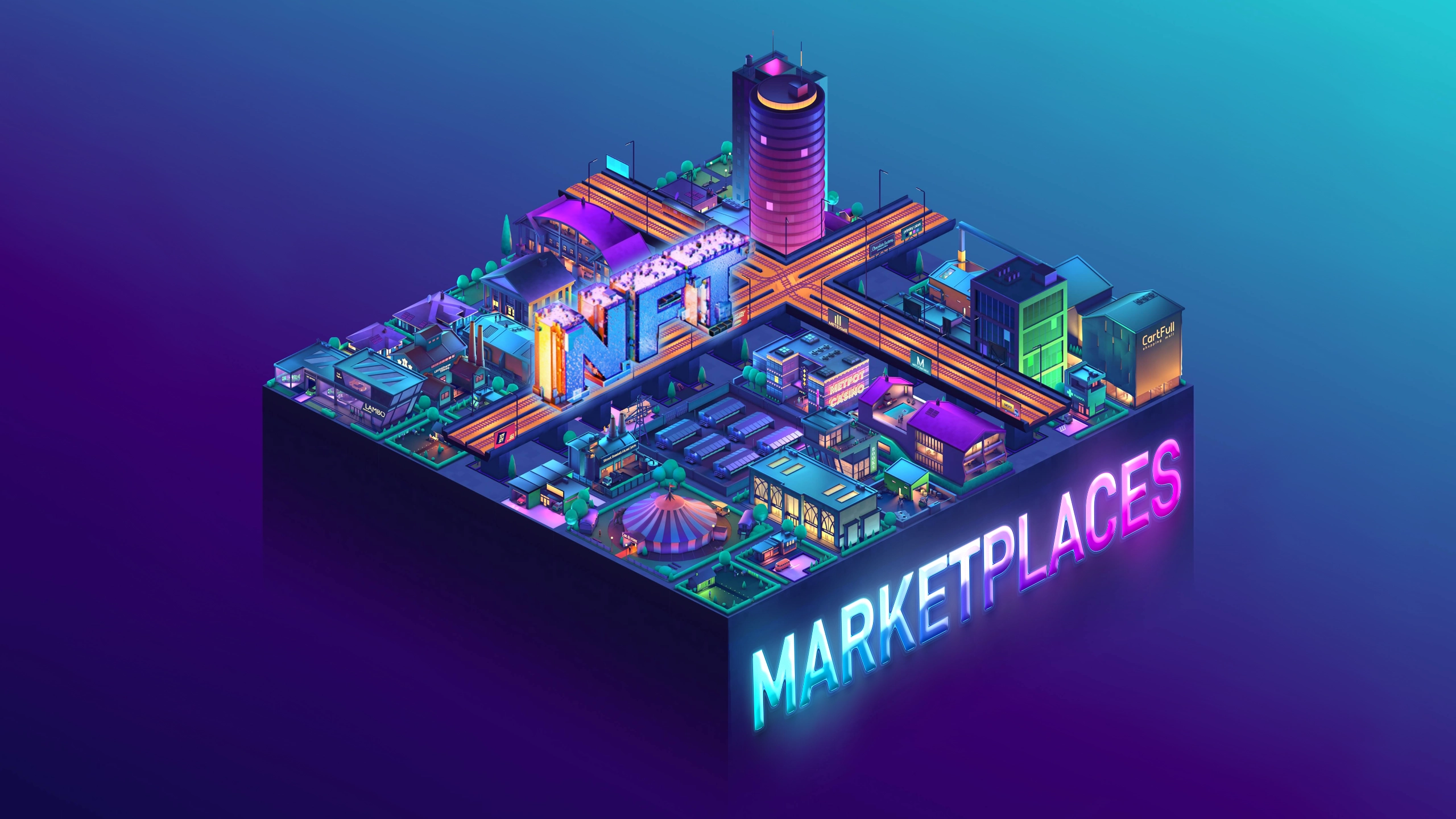 Everything You Need To Know About NFT Marketplaces