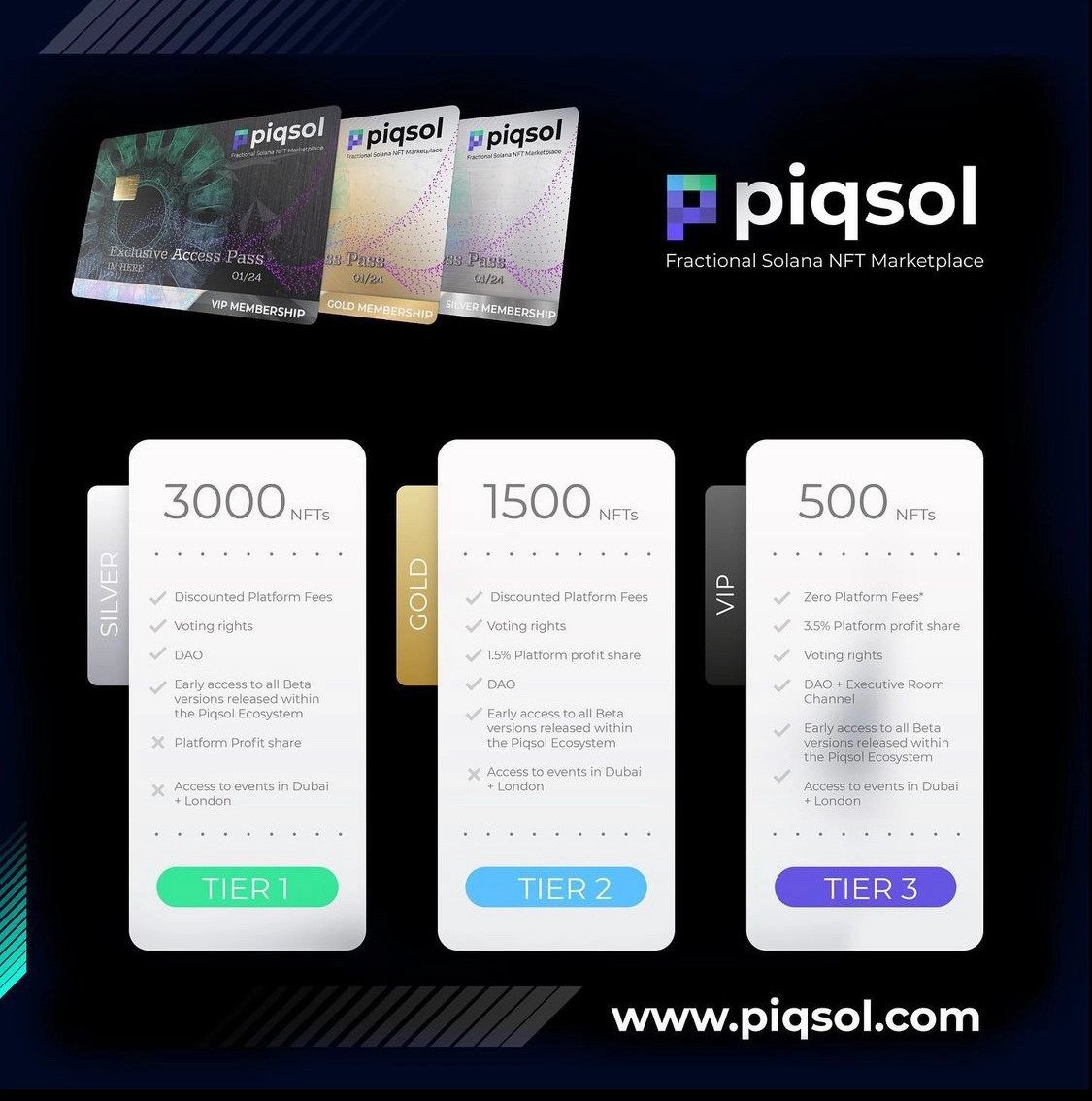 Piqsol Collection