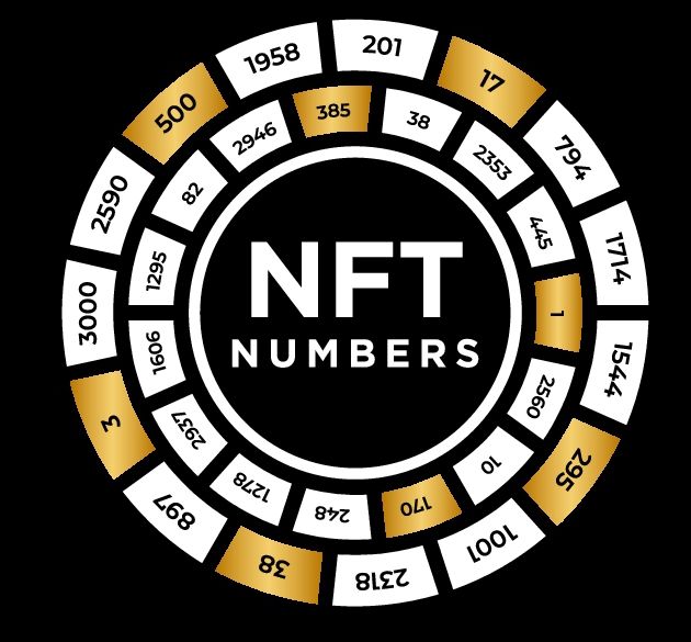 NFT Numbers